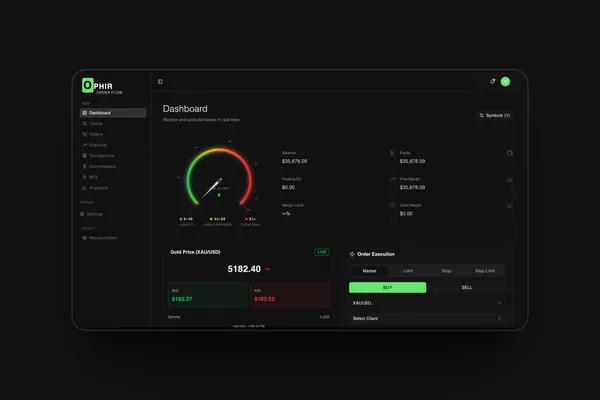 Ophir Trading Platform